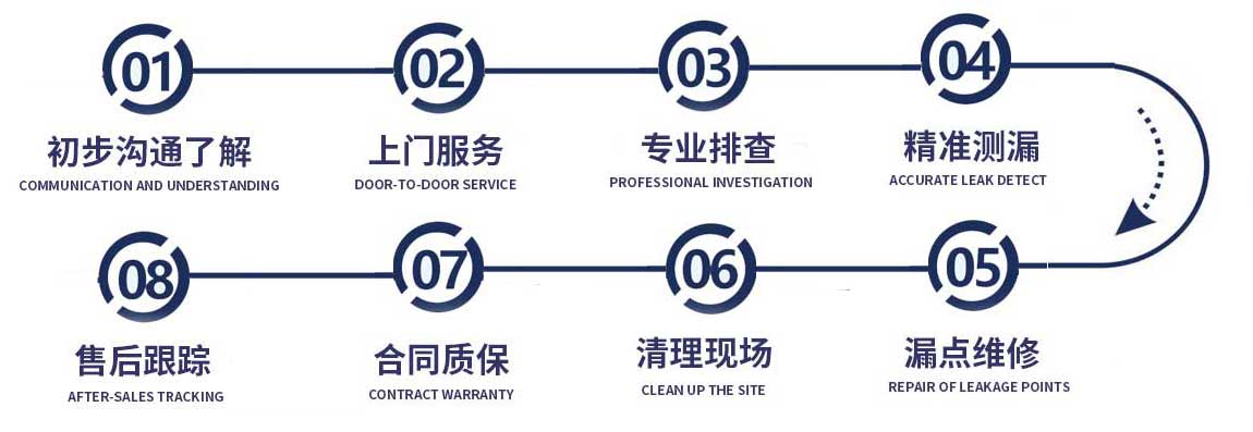 镇江修漏水流程